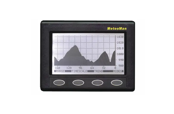 Clipper MeteoMan Barometer